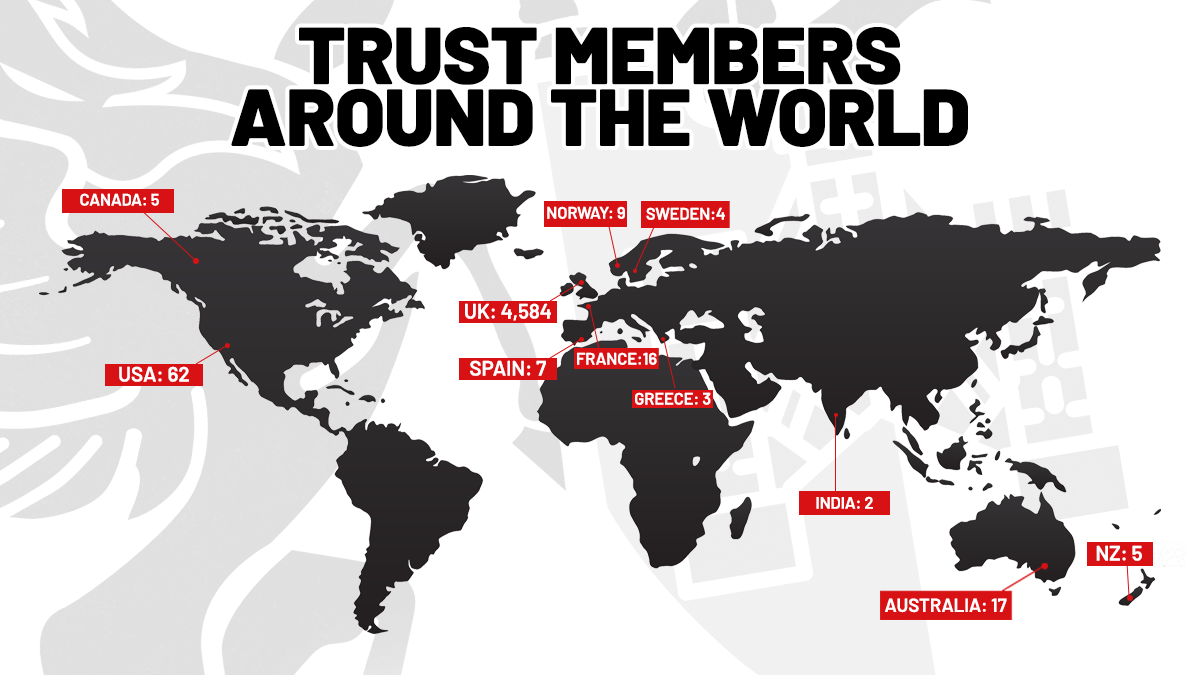 trust-members-around-the-world